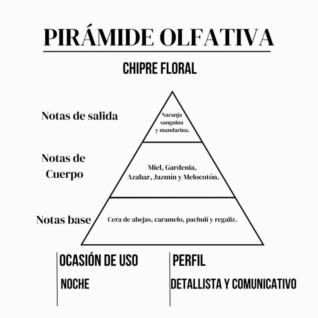 Perfume Escandalosa – 15 ml