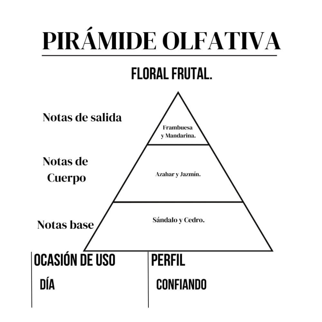 Perfume Masculino Imortal Amakha Paris – 15ml