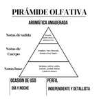 Perfume Masculino Bratt Amakha Paris – 15ml