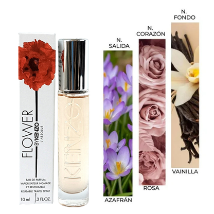 Flower by Kenzo L’Absolue Eau de Parfum – Spray Recargable - 10 ml