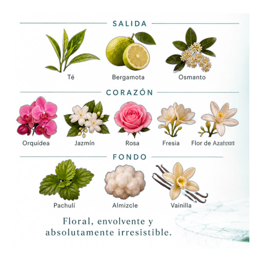 Flowerbomb Eau de Parfum – Miniatura - 7 ml