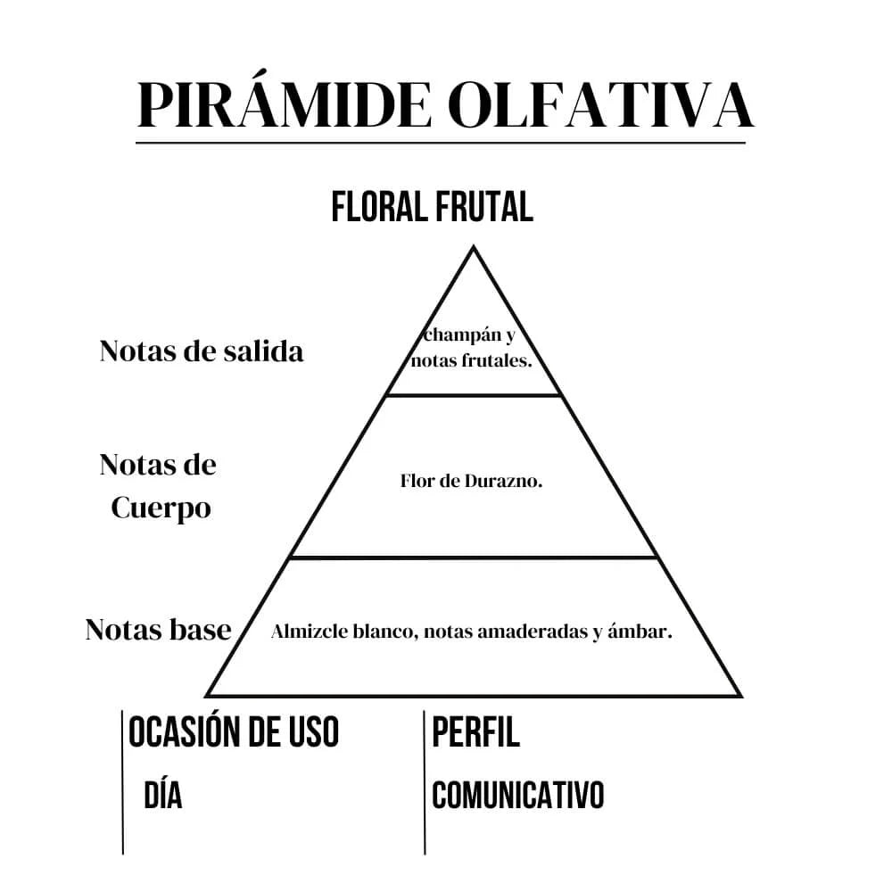 521 VIP Rosé – 15 ml