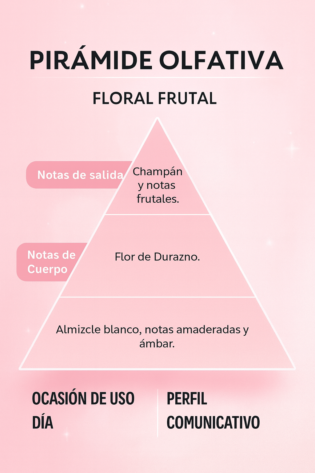 521 Vip Rosé 100ml