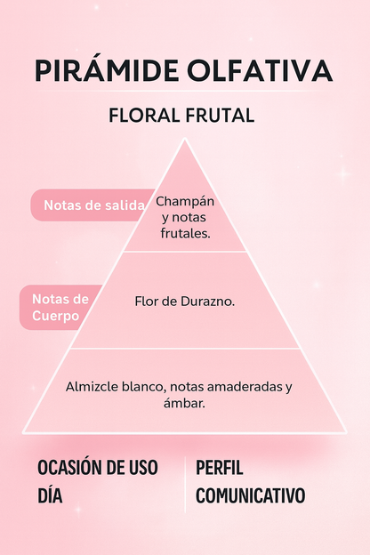 521 Vip Rosé 100ml
