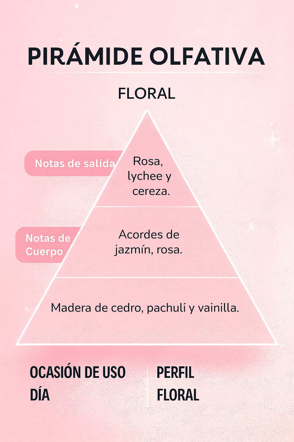 Perfume Athena 100ml