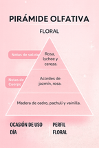 Perfume Athena 100ml