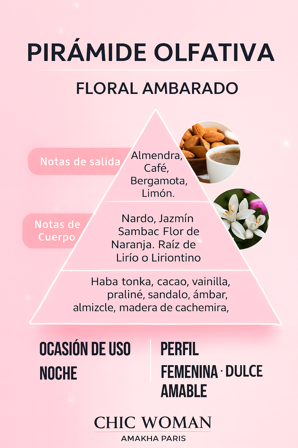 CHIC WOMAN 100ml