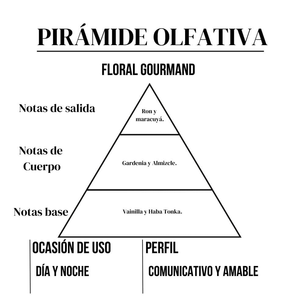 Perfume 521 VIP - 15 ml