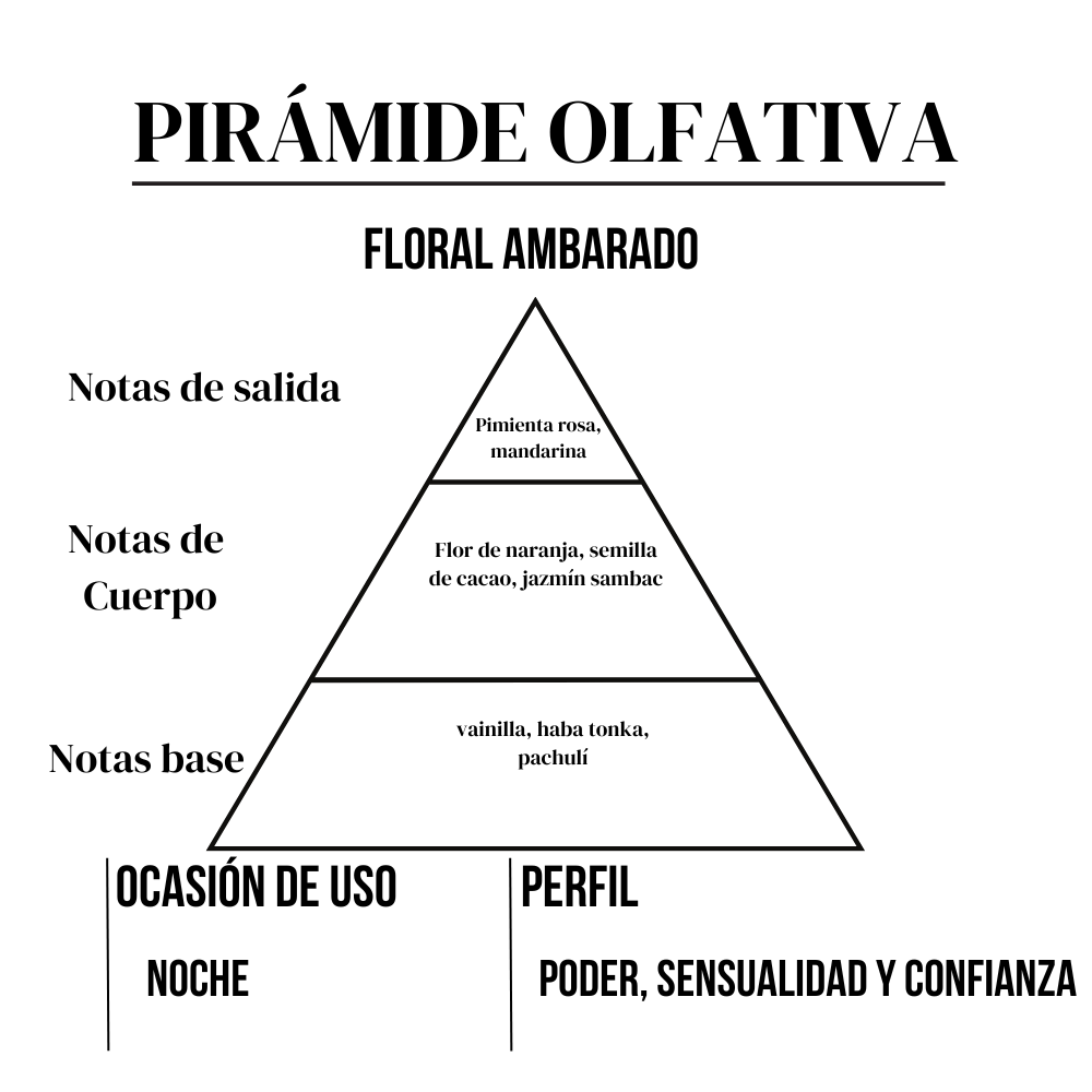 Perfume Al Sabah • 15 ml