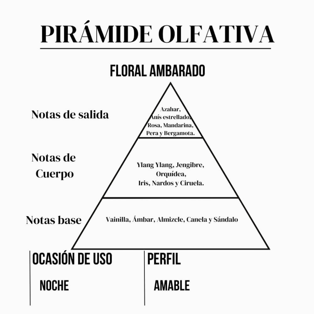 Perfume Classic – 15 ml: Femenino Oriental Floral