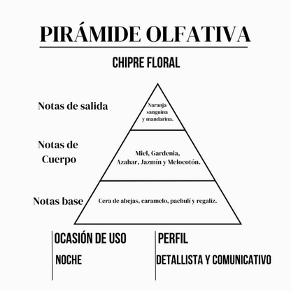 Perfume Escandalosa – 15 ml