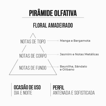 Perfume Famous – 15 ml