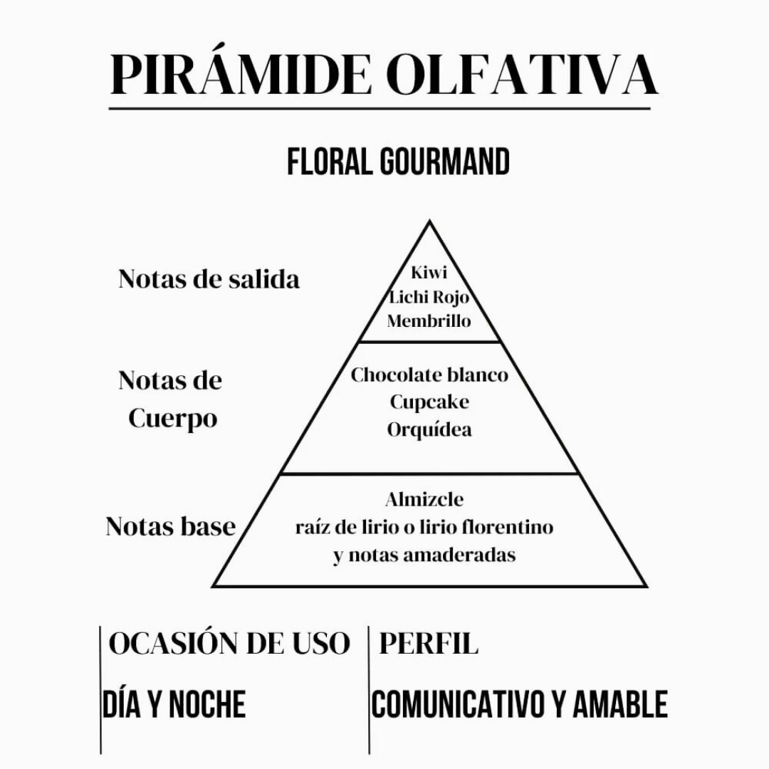 Perfume Fantastic – 15 ml: Femenino Floral Frutal Gourmand