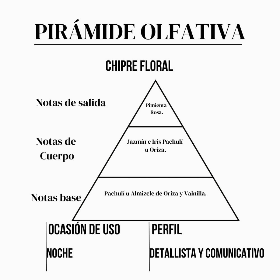 Perfume Miss – 15 ml: Femenino Chipre Floral