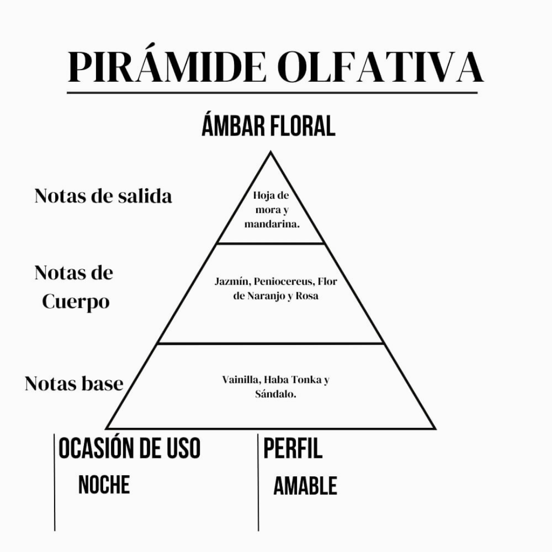 Perfume Addictive – 15 ml