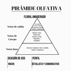 Perfume All Sexes – 15 ml