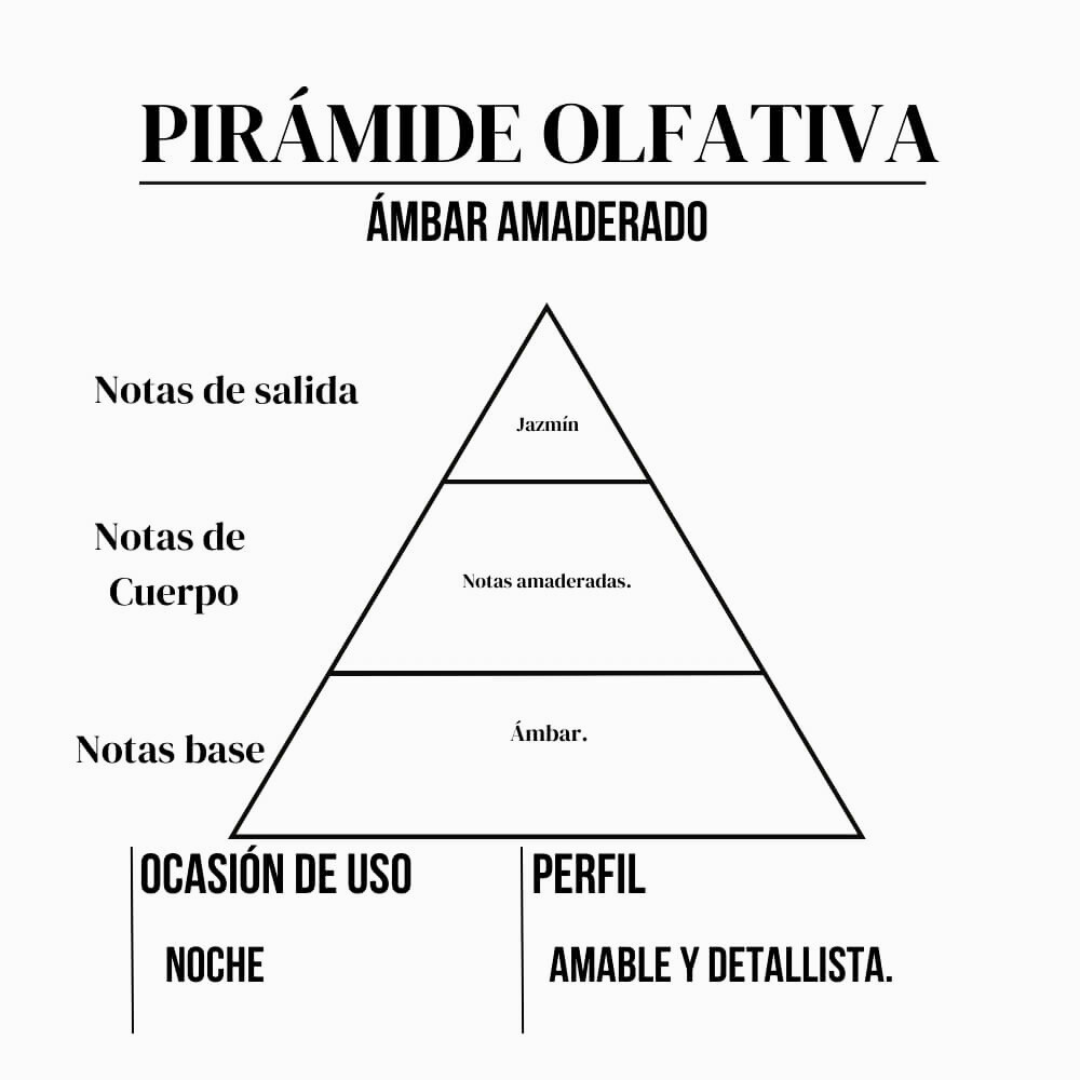 Perfume Alen – 15 ml