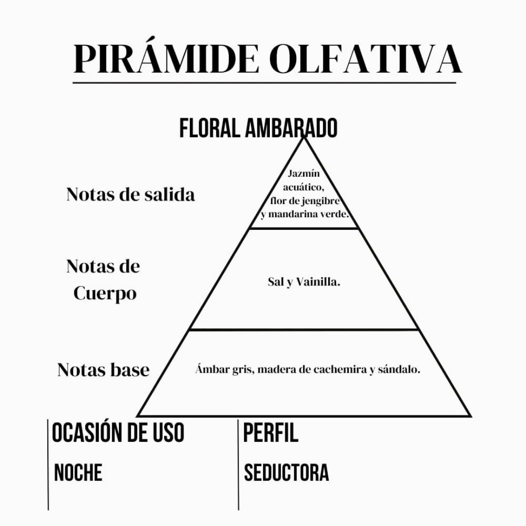 Perfume Athena – 15 ml